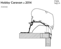 Thule Hobby Caravan 2014